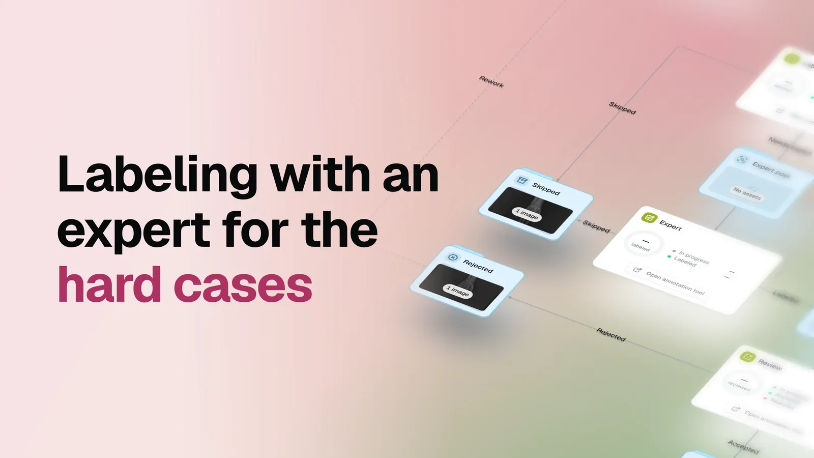 Labeling with an expert for the hard cases