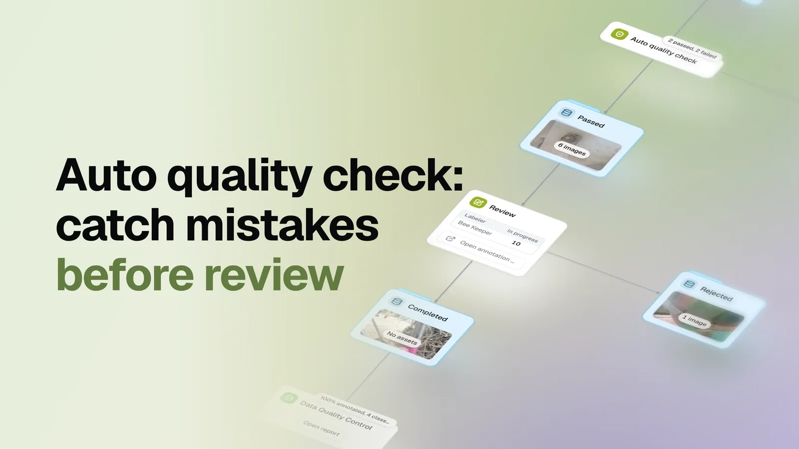 Auto quality check: catch mistakes before review