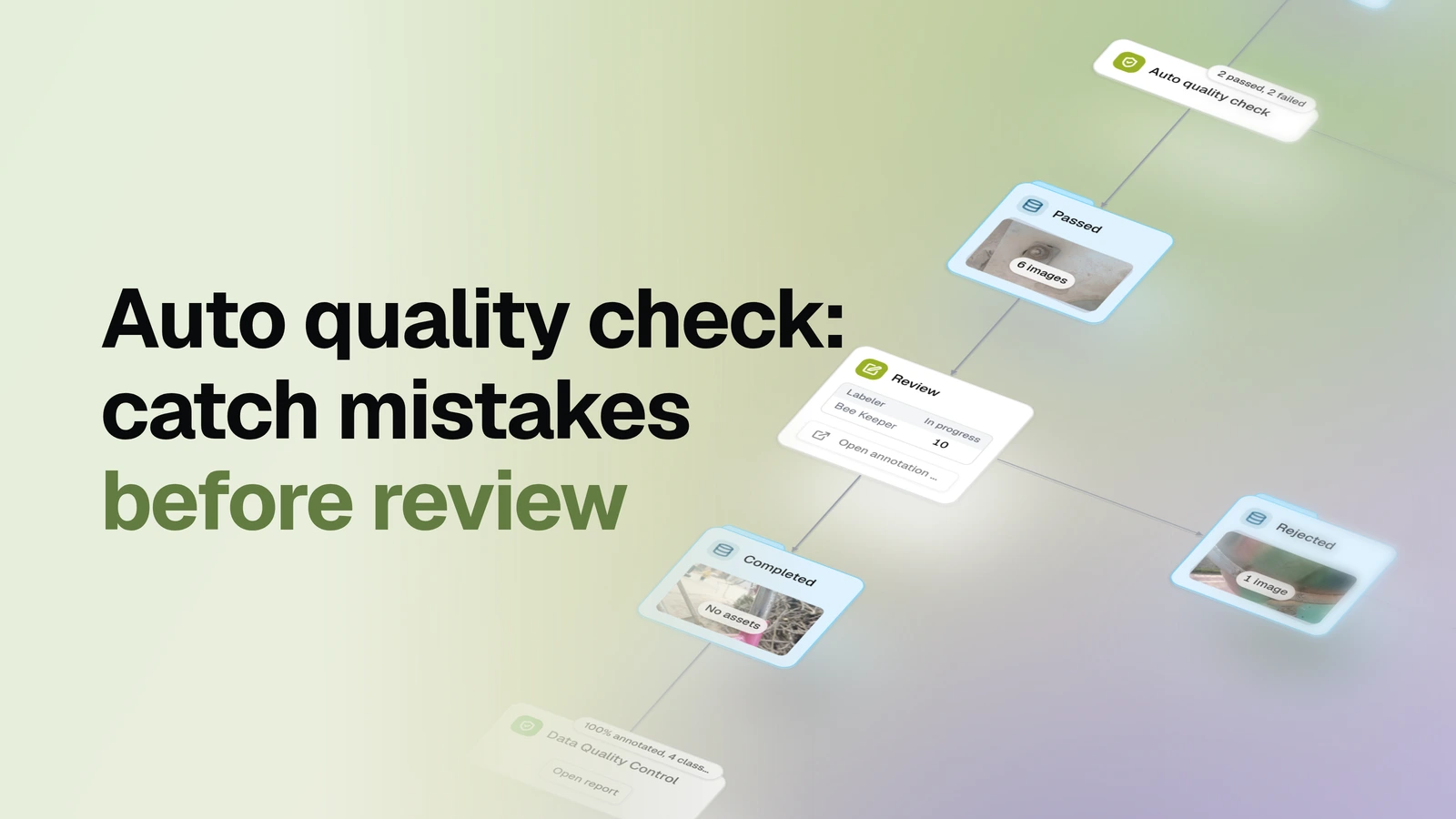 Auto quality check: catch mistakes before review