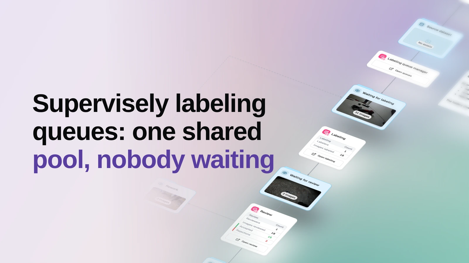 Supervisely labeling queues: one shared pool, nobody waiting