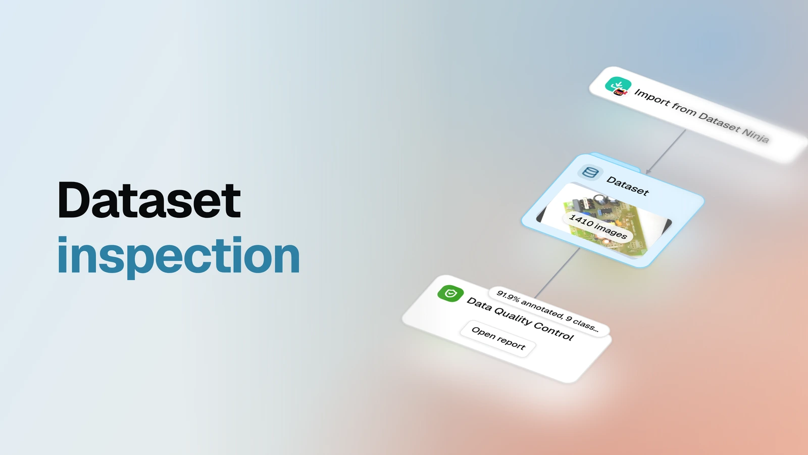 Dataset inspection